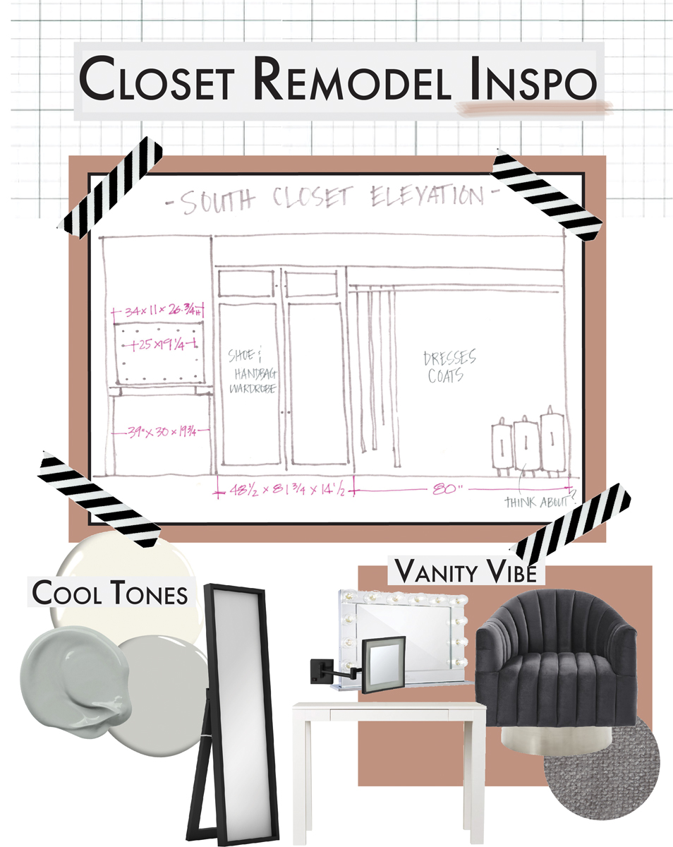 Closet Remodel Inspiration Board